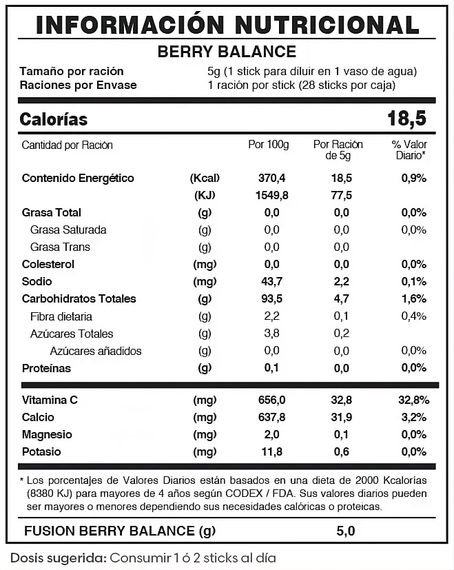Tabla Nutricional Berry Balance