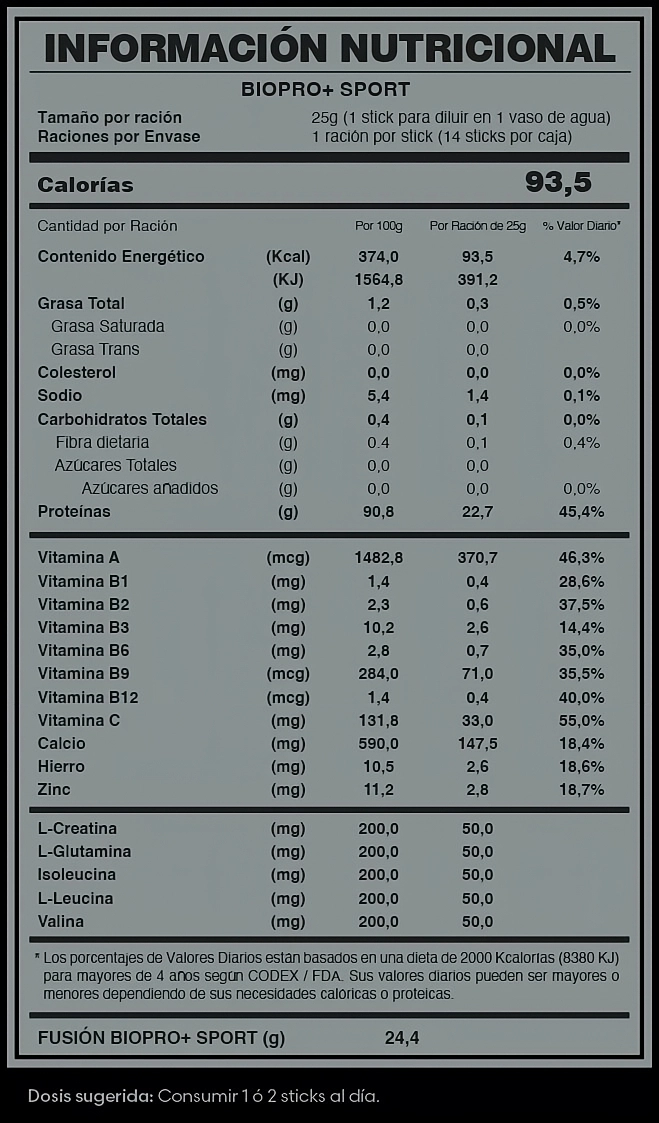 Tabla Nutricional Bio Pro Sport