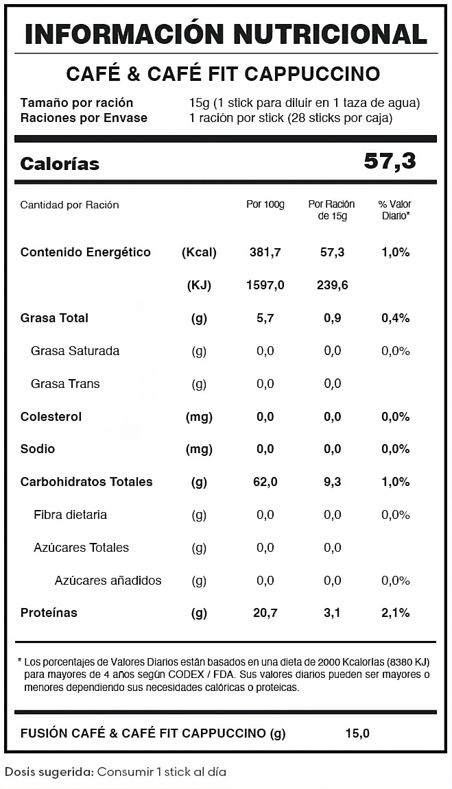 Tabla Nutricional Café Fit Cappuccino