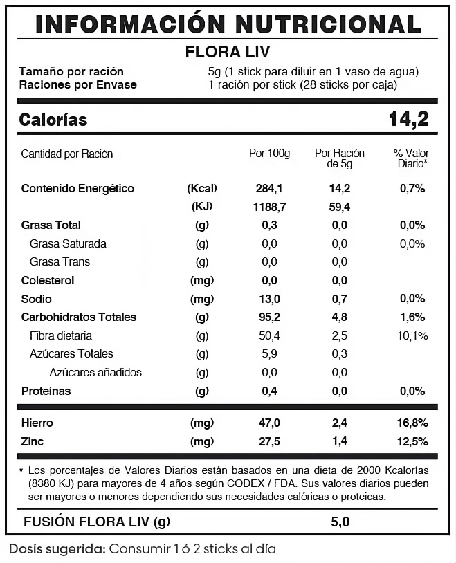 Tabla Nutricional Flora Liv
