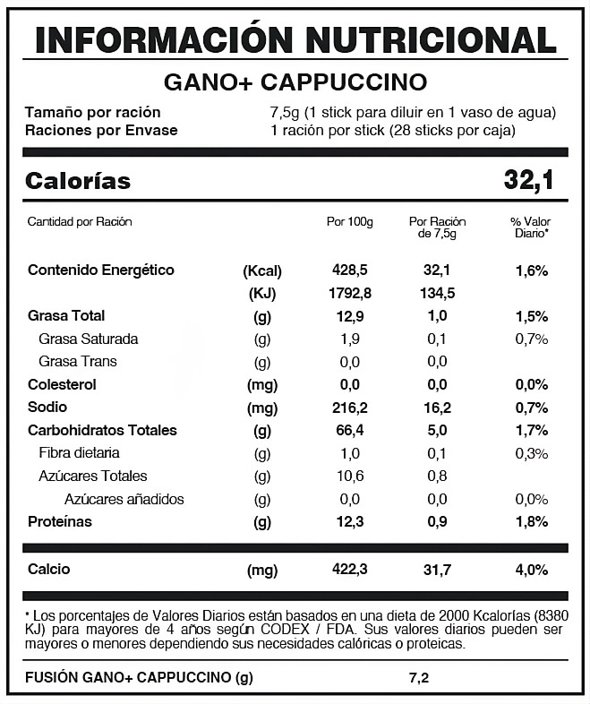 Tabla Nutricional Gano Cappuccino