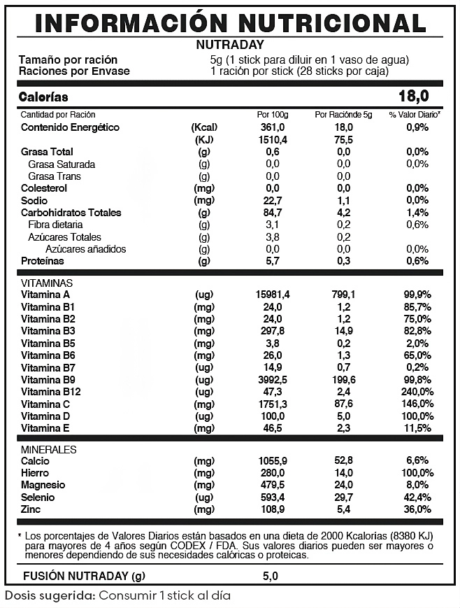 Tabla Nutricional Nutraday