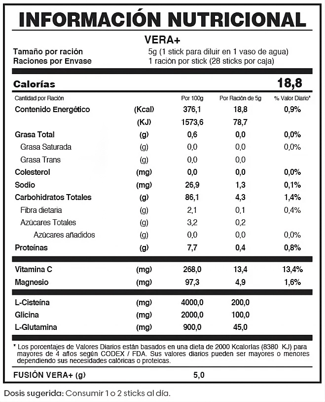Tabla Nutricional Vera más