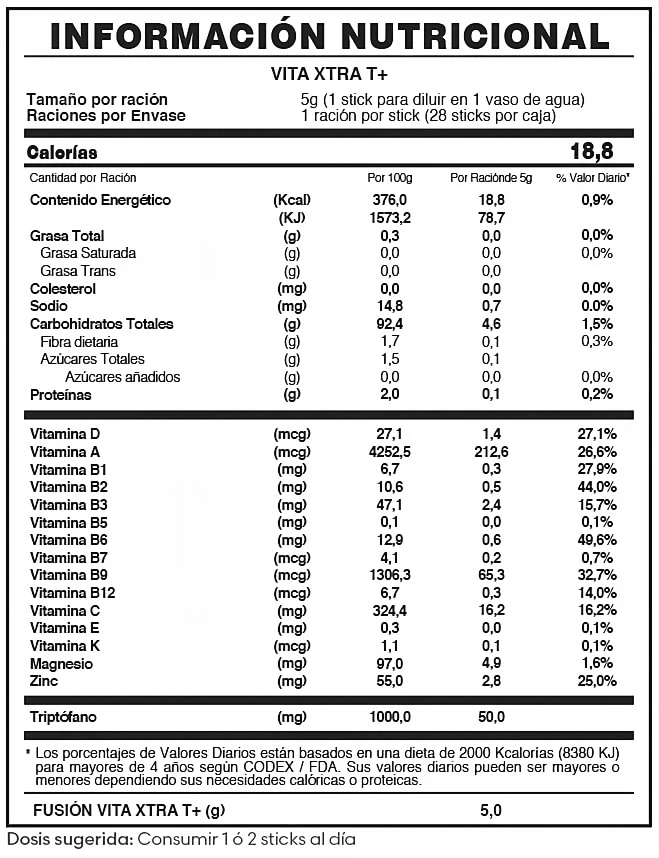 Tabla Nutricional Vita Extra T