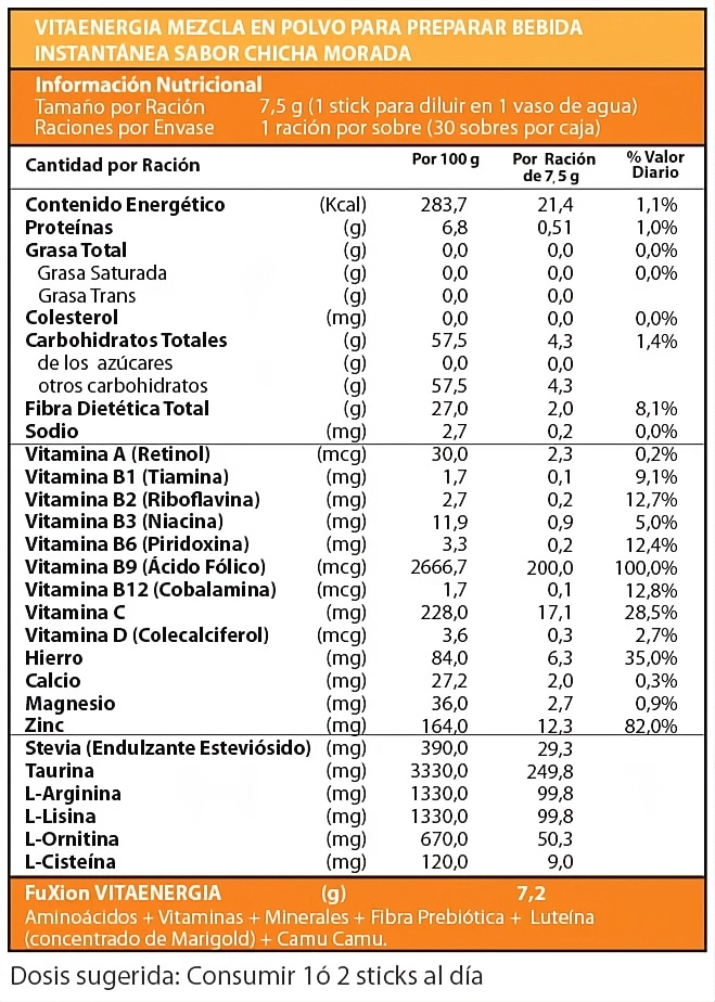 Tabla Nutricional Vitaenergia