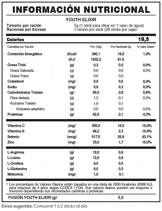 Tabla Nutricional Youth Elixir