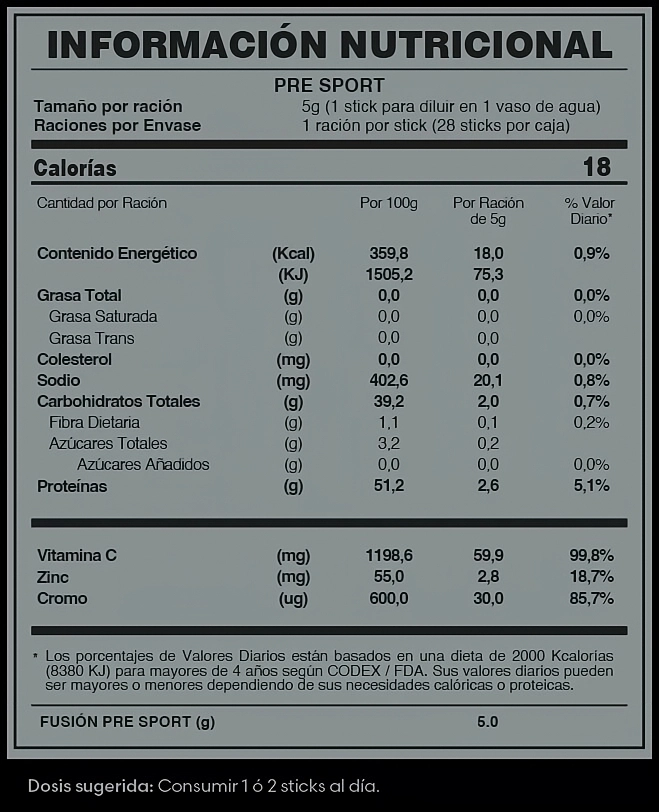 Tabla Nutricional Pre Sport