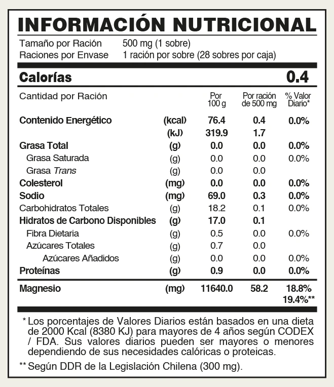 Tabla Nutricional Probix