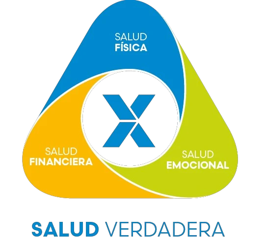 Salud Verdadera FuXion